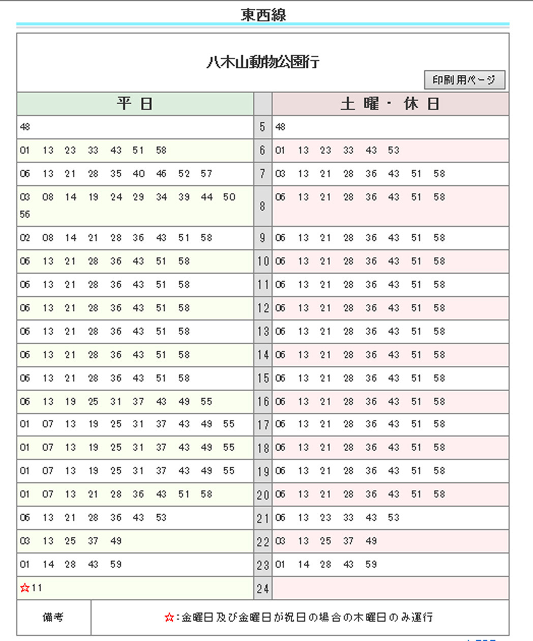 表 時刻 地下鉄 線 南北 東京メトロ南北線の時刻表